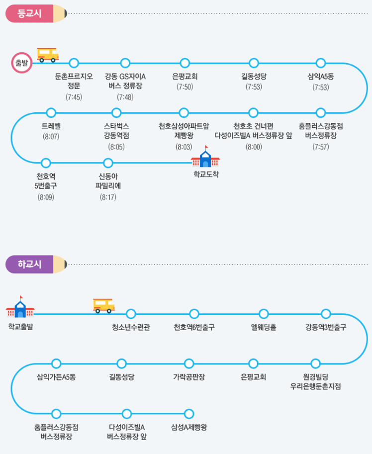 성동초 1호차 셔틀 노선 시간표