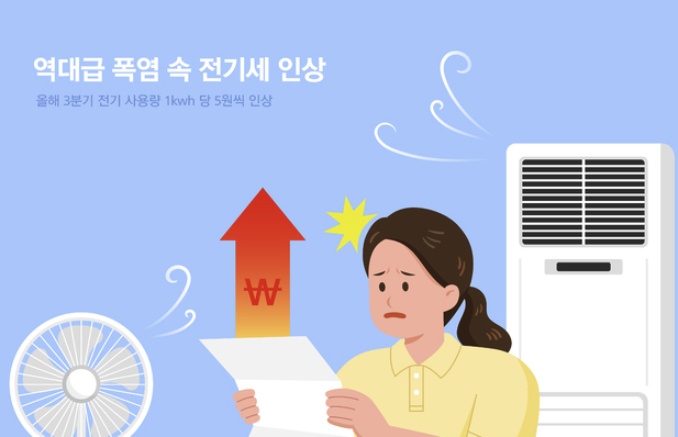 에너지바우처 신청방법