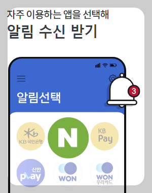 국민비서 구삐
