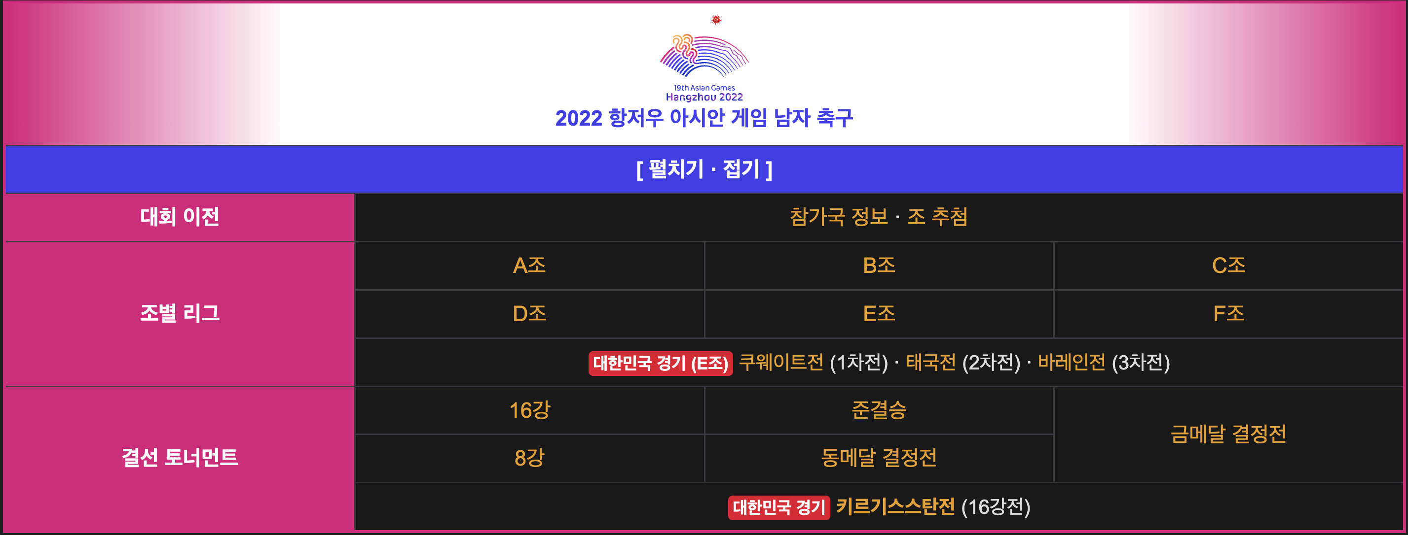 항저우-아시안게임-대한민국-축구-경기일정