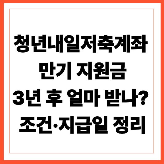 청년내일저축계좌만기, 청년내일저축계좌지원금, 청년내일저축계좌만기금액,
청년내일저축계좌조건, 청년내일저축계좌지급일, 청년내일저축계좌중도해지,
정부지원금, 청년정책
