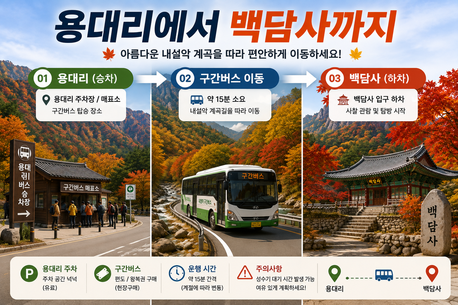 설악산 백담사 용대리 버스 이동과 가을여행 동선