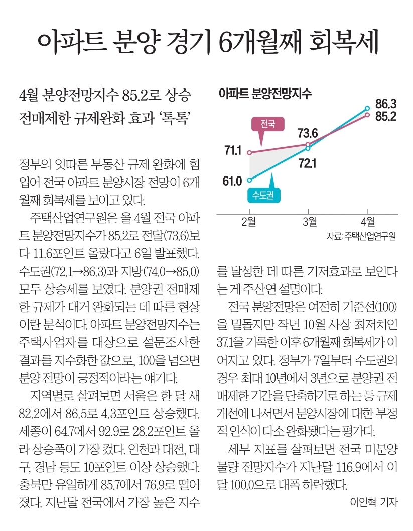 신문19