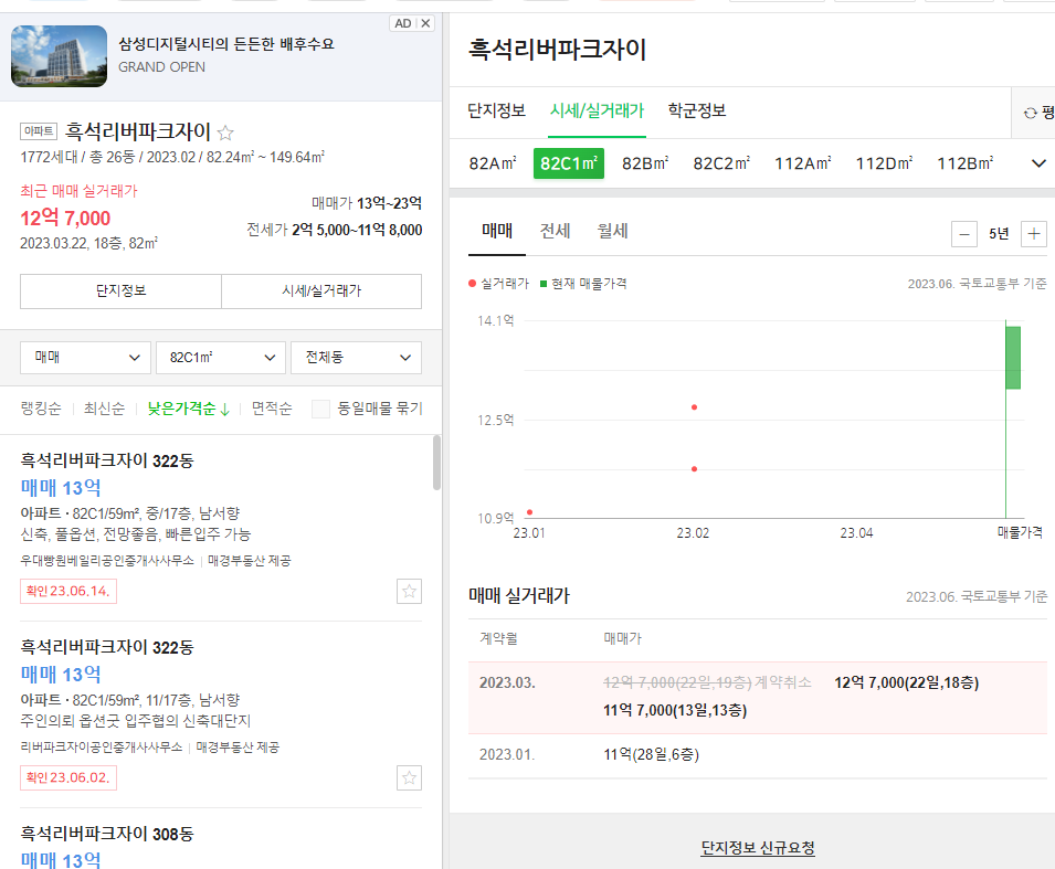 흑석리버파크자이 실거래가