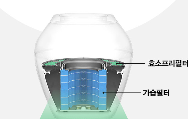 가습기추천