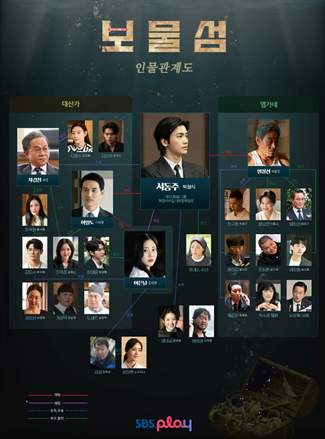 보물섬 ott 몇부작 인물관계도 여은남 원작 재방송 박형식 홍화연