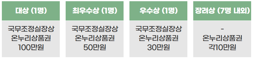 황당규제공모전