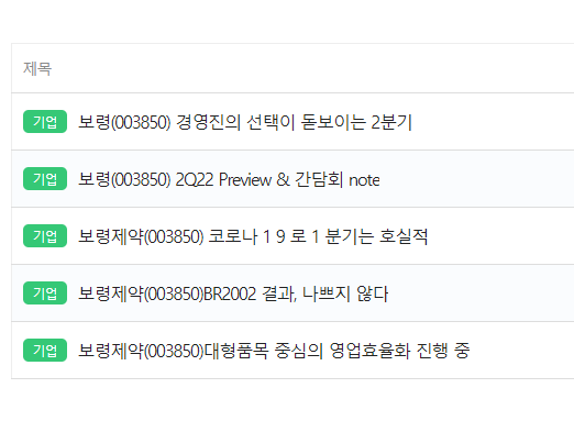 보령제약 리포트 목록