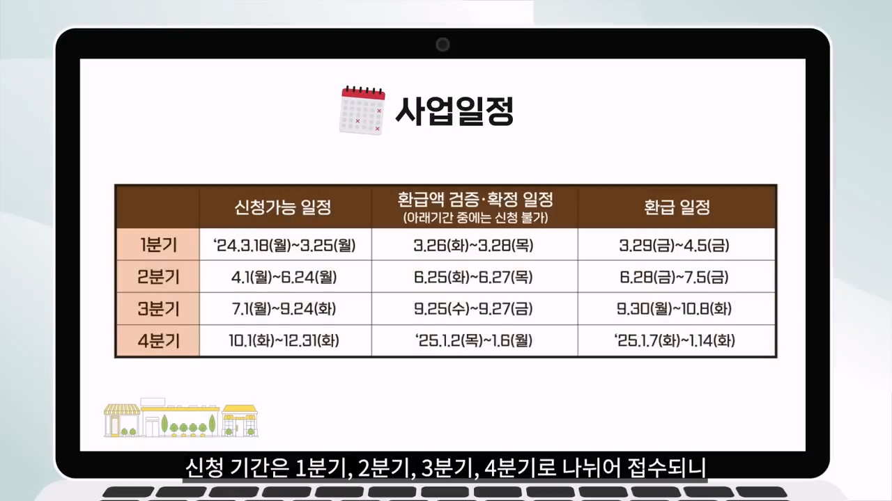 소상공인 이자환급