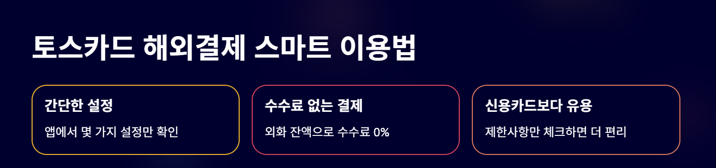 토스카드 해외결제 방법 정리