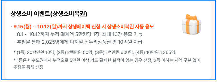2025 상생페이백 신청