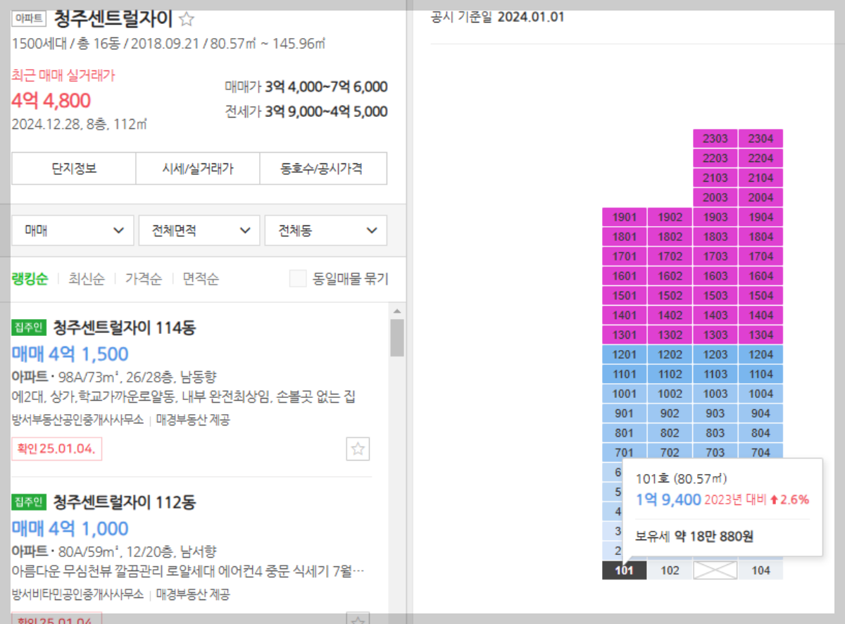 청주-단지-예시2