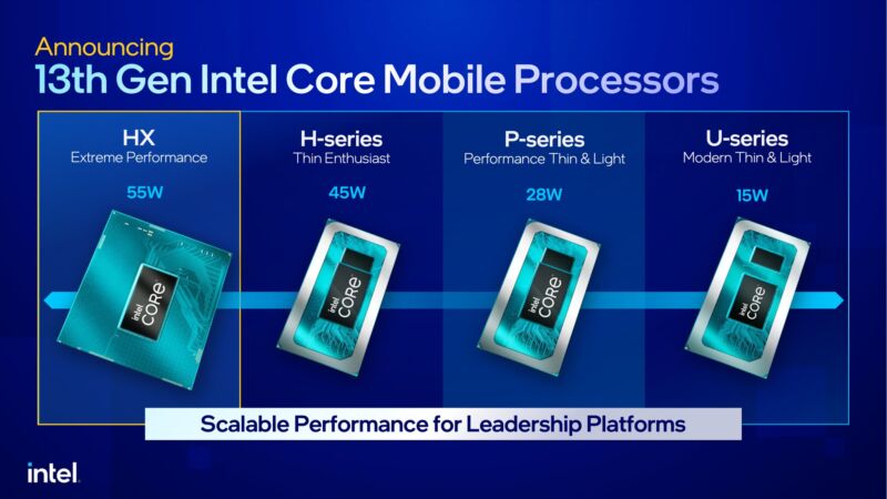 인텔랩탑 cpu