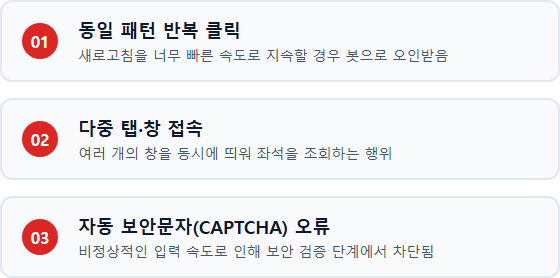 김지원 팬미팅 서울 예매 불법 매크로 오인으로 인한 예매 취소