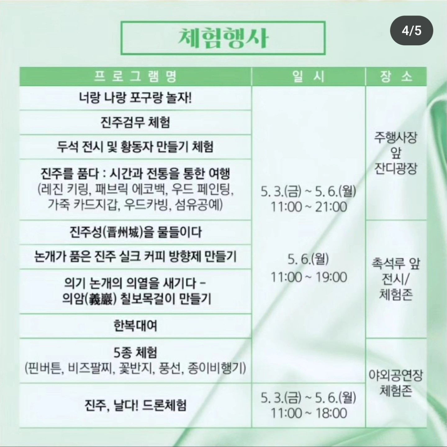  제 23회 진주 논개제 프로그램