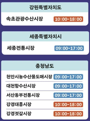 대한민국 수산대전 온누리상품권 환급 방법(구매 조건&amp;#44; 환급 부스 위치) 2025