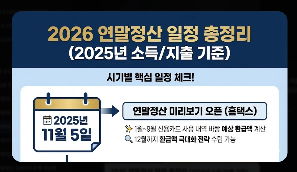 2026 연말정산간소화 완벽가이드 신청부터 환급까지