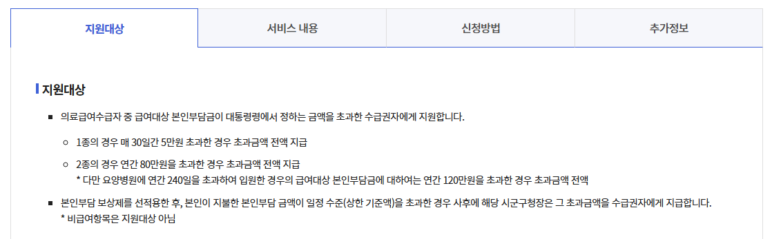 의료급여(본인부담상한금)신청방법