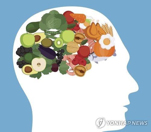 포만감