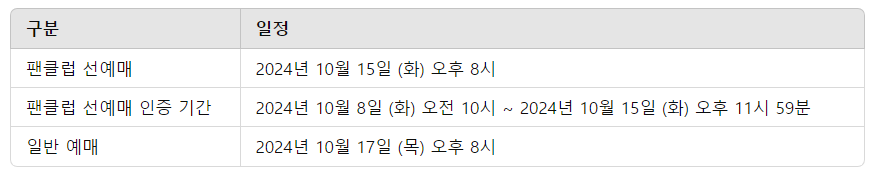 2024 NCT DREAM 콘서트 예매 일정 티켓가격