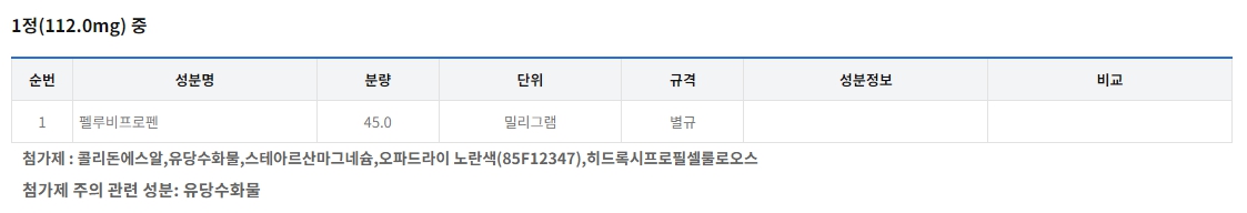 펠루비 서방정