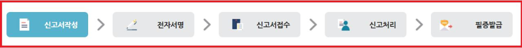 전월세 신고제 대상