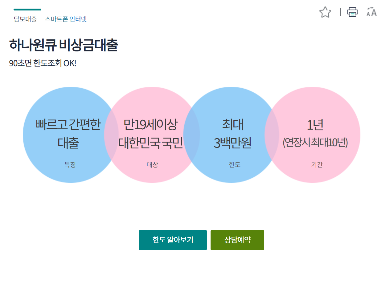 하나원큐 비상금대출