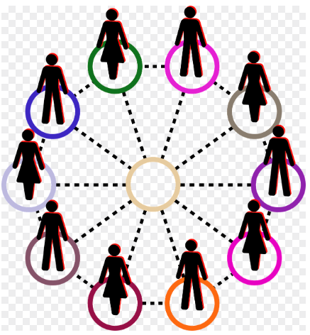 사회적 관계와 장수 – 외로움이 수명 단축을 부르는 이유