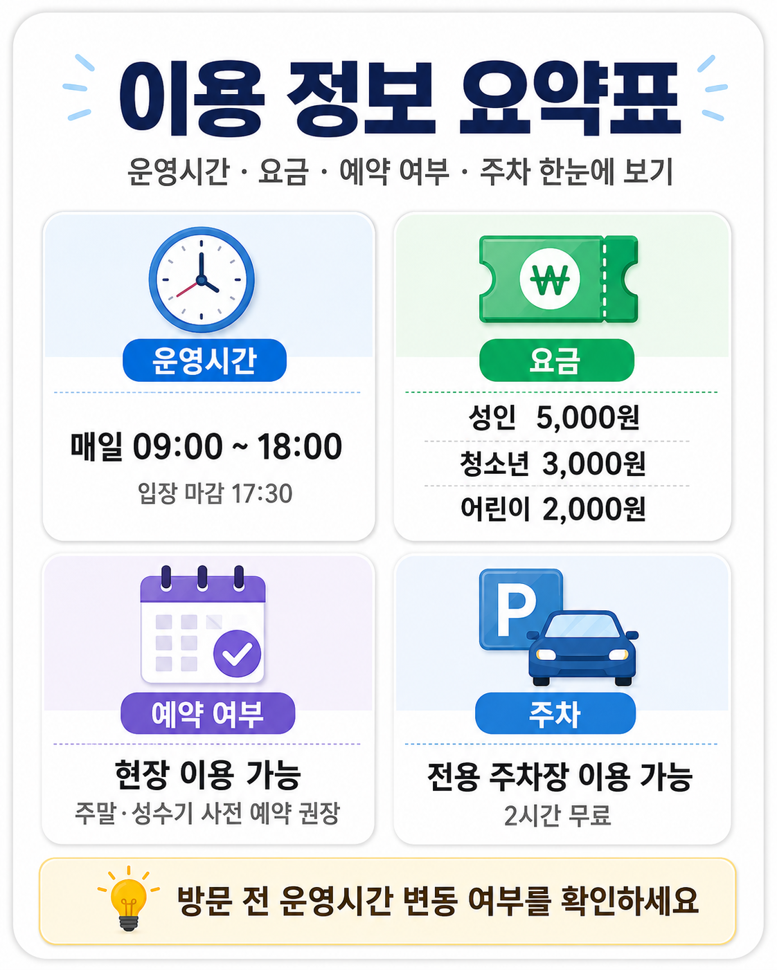 이용 정보 요약표