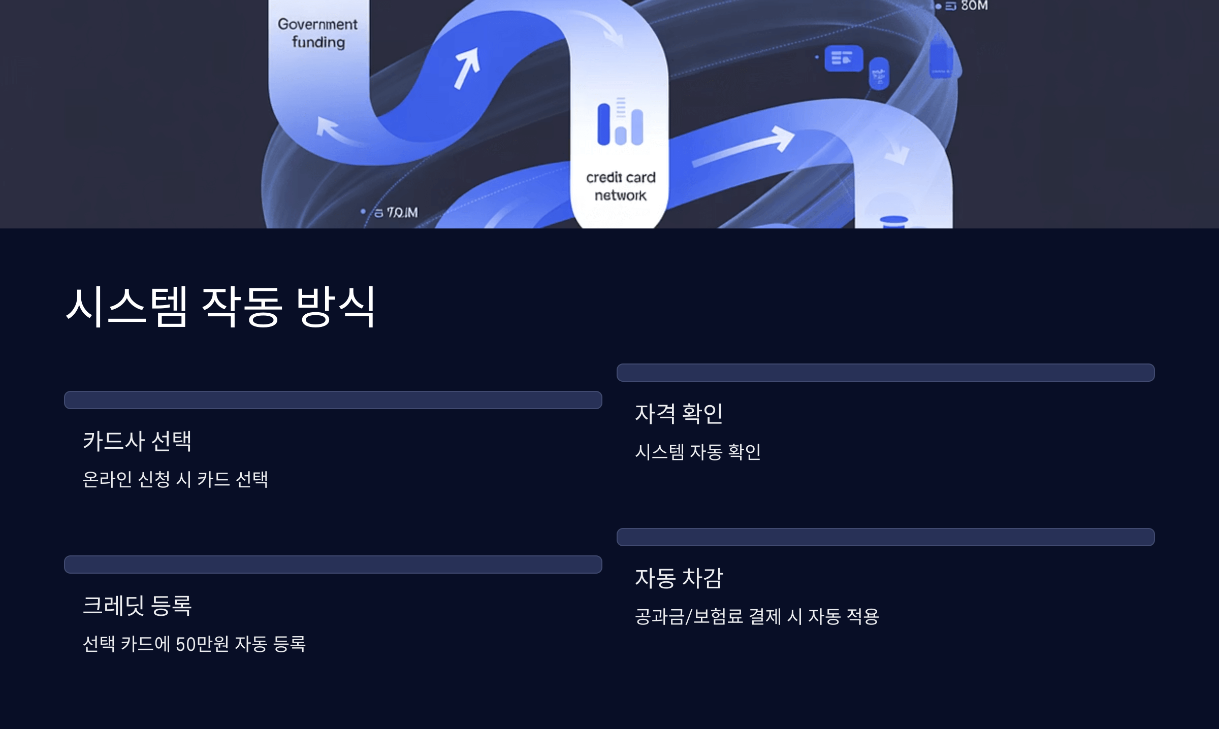 시스템