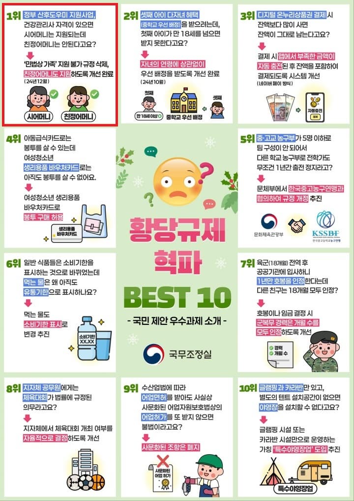 보건소 산후도우미 신청방법과 자격