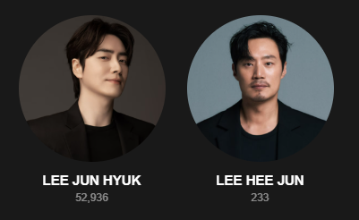 백상예술대상 인기상 투표