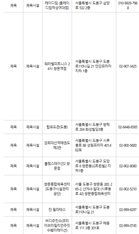 도봉구 문화누리카드 사용처