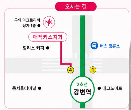 치과