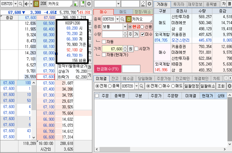 키움증권-호가창-보는-법