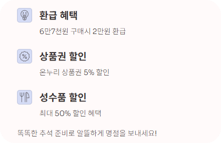 추석온누리상품권할인관련사진6만7천원