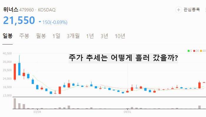 전력설비 관련주 대장주 주식 TOP5