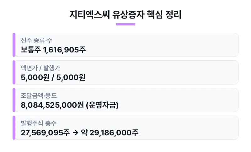 지티엑스씨 유상증자 핵심 정리 표