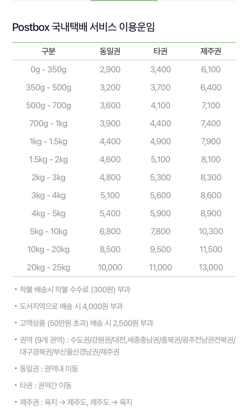 cu 편의점 택배 요금