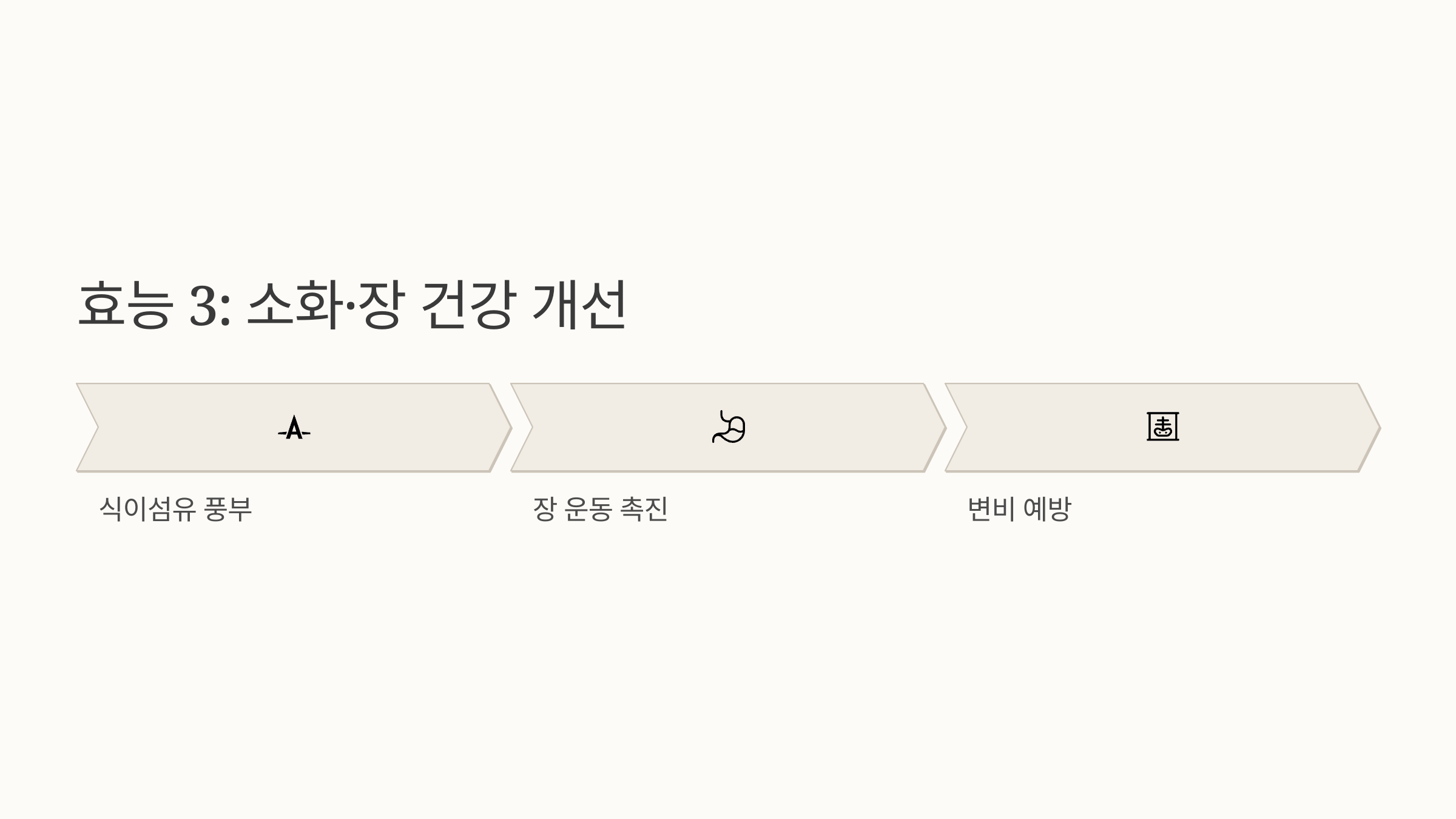 감자 사진입니다.