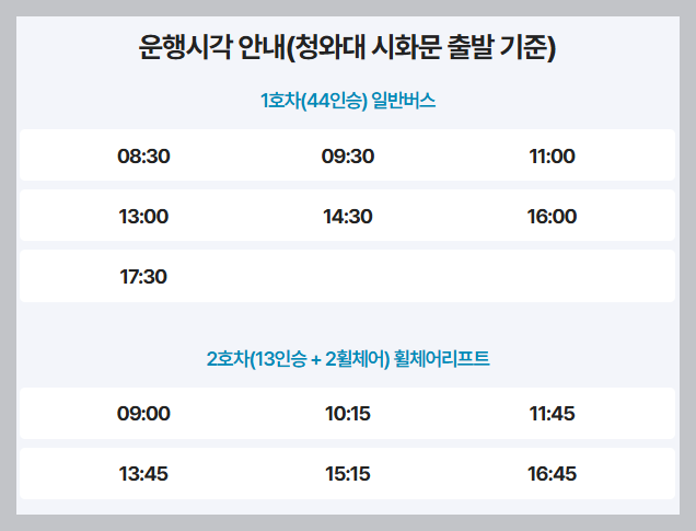 청와대 관람