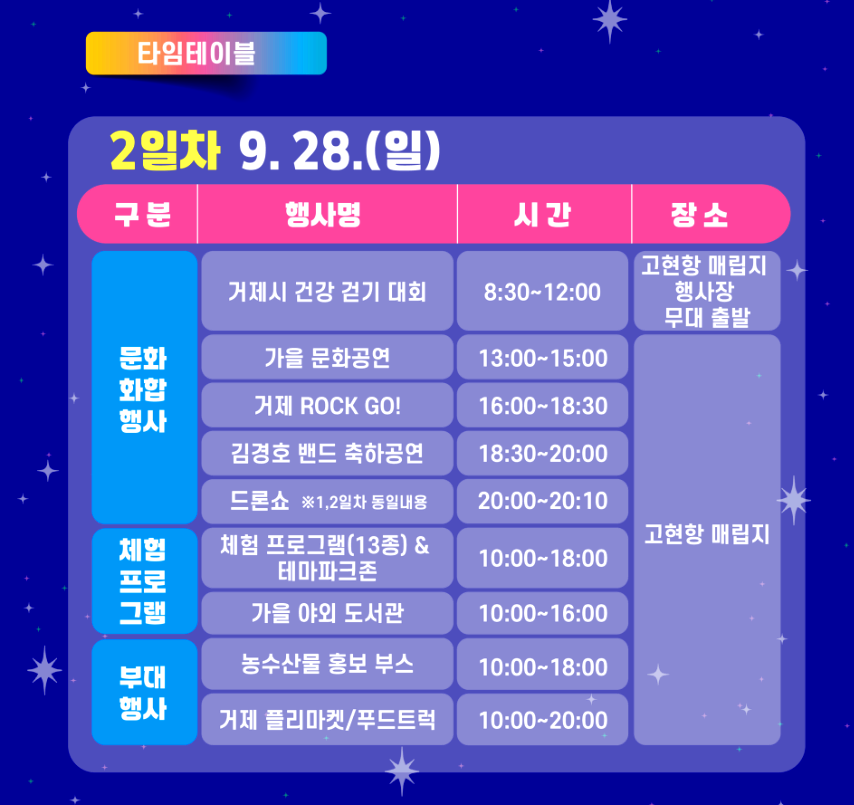 거제 시민의 날