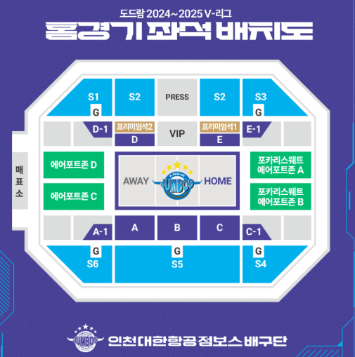 대한항공 좌석배치도