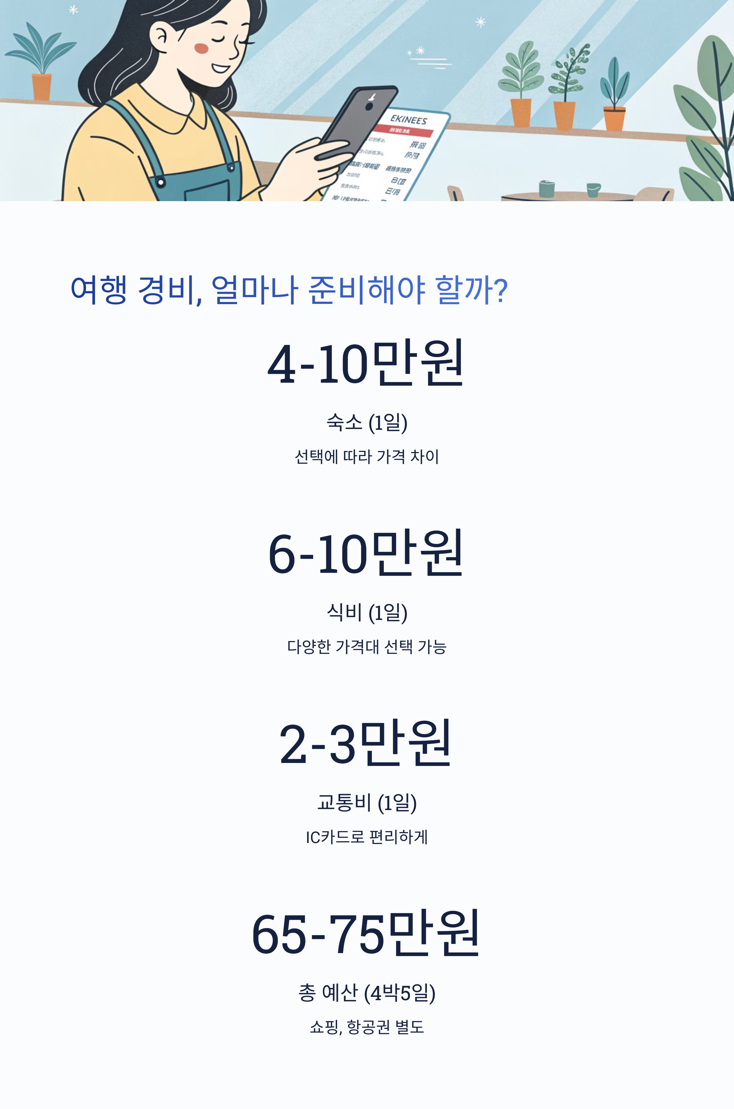 여행 경비, 얼마나 준비해야 할까?