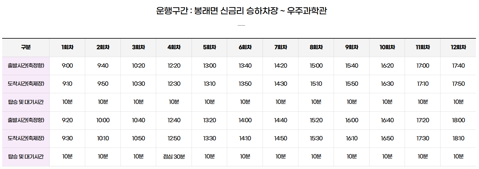 고흥우주항공축제