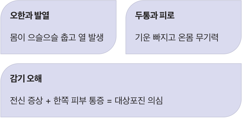 몸살감기로 착각하게 만드는 전신 증상