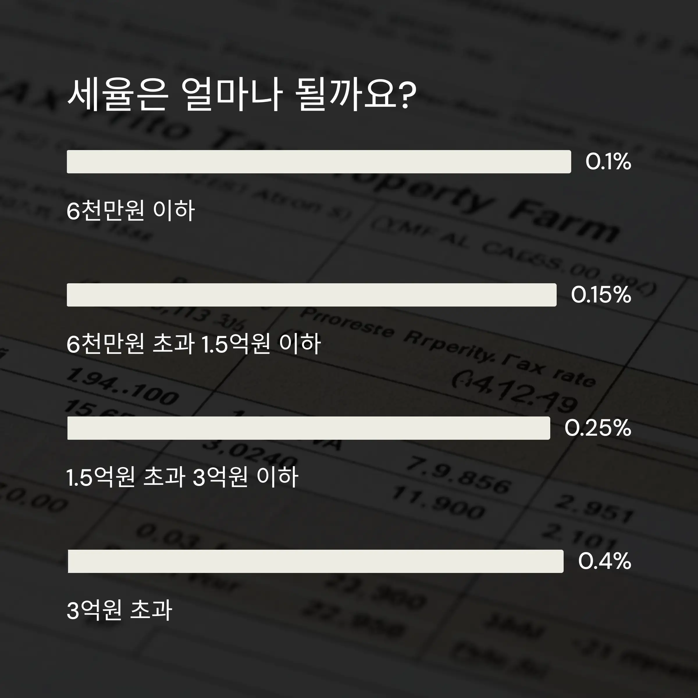 💳 재산세 납부 방법 총정리