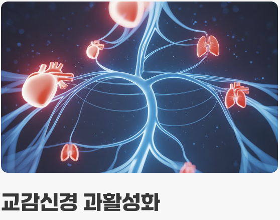 '마음'과 '위장'을 연결하는 고리, 자율신경