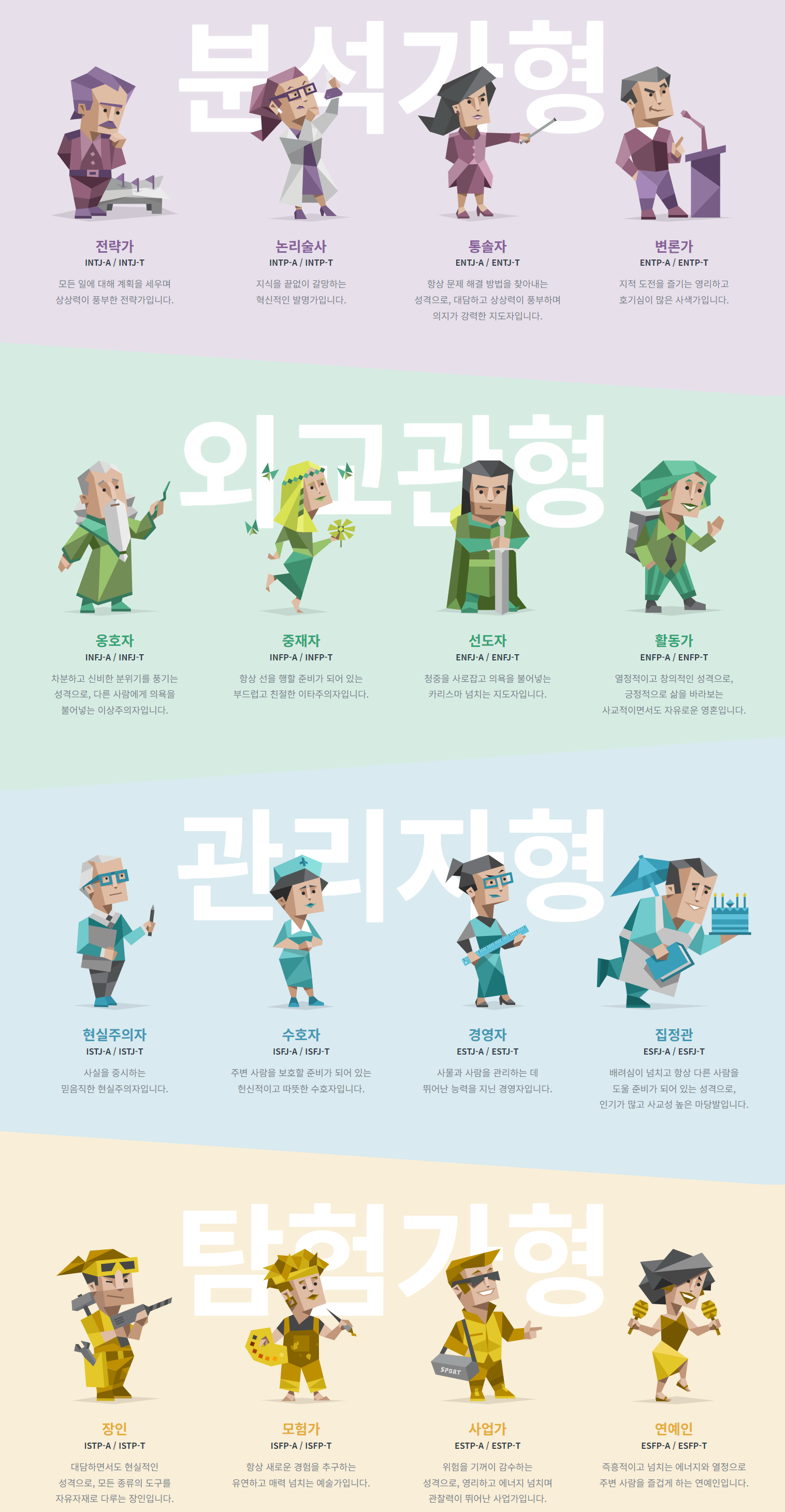 MBTI 검사 유형 성격 테스트 궁합 뜻 종류 특징 마음검사 우울증검사 스트레스검사 성격유형