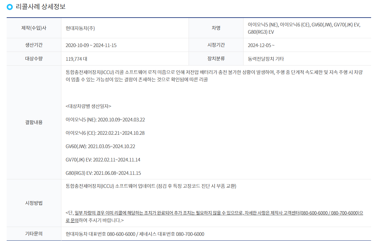 ICCU 리콜사례 상세정보